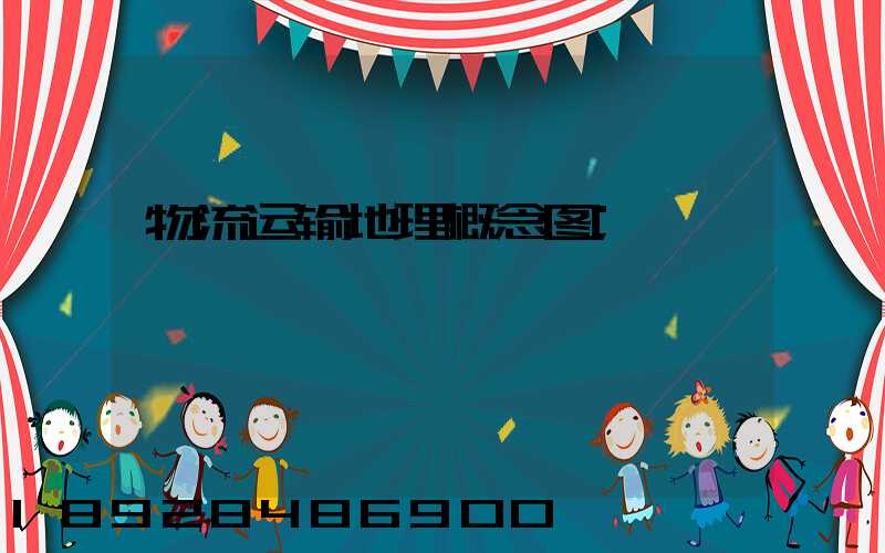 物流运输地理概念图