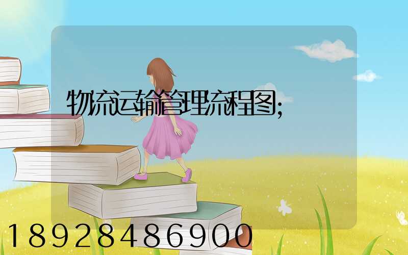 物流运输管理流程图